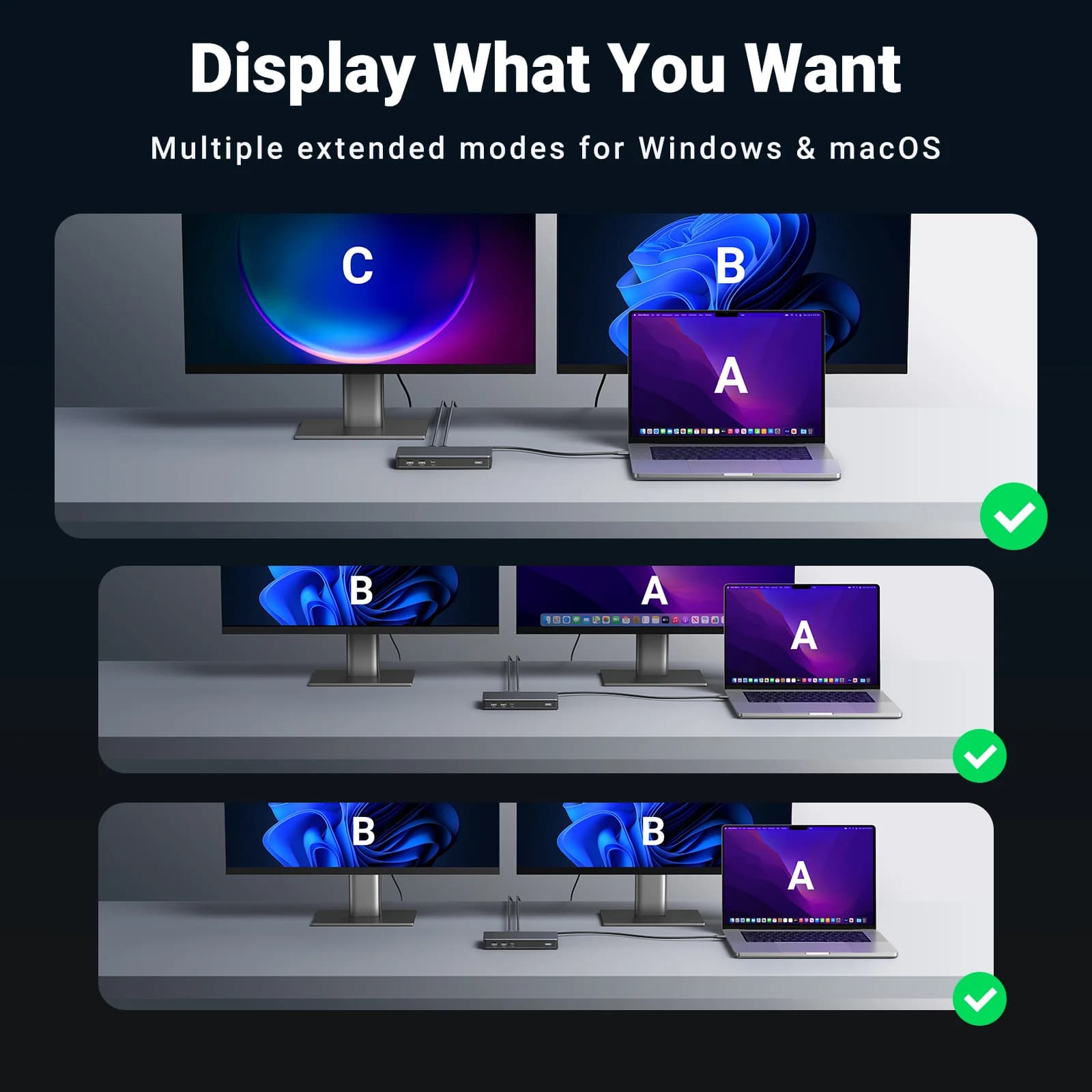 DisplayLink Dockingstation met dubbele 4K HDMI en DP