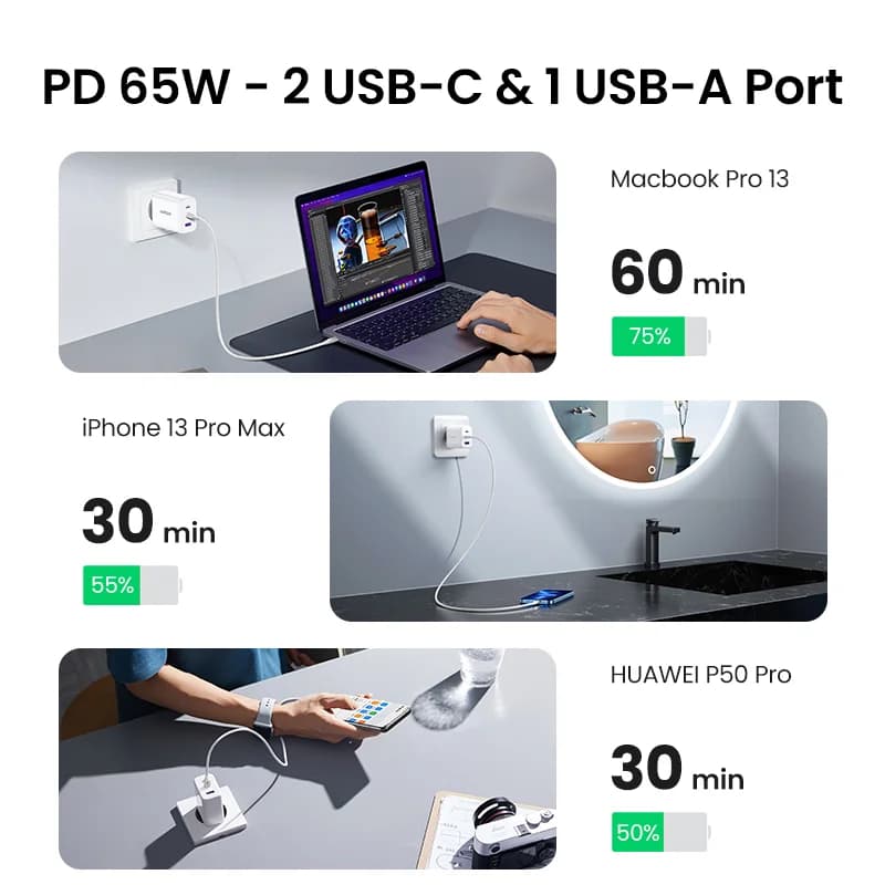 65W USB-C PD snellader