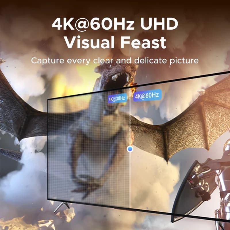 5-poorts 4K HDMI-switcher met afstandsbediening