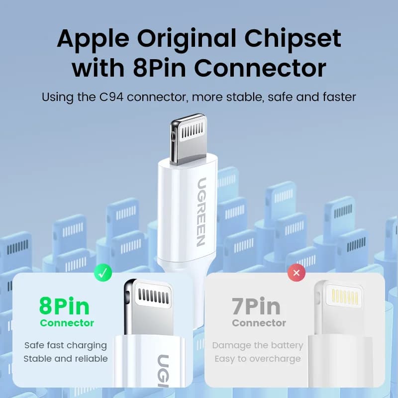20W USB-C naar Lightning PD-kabel