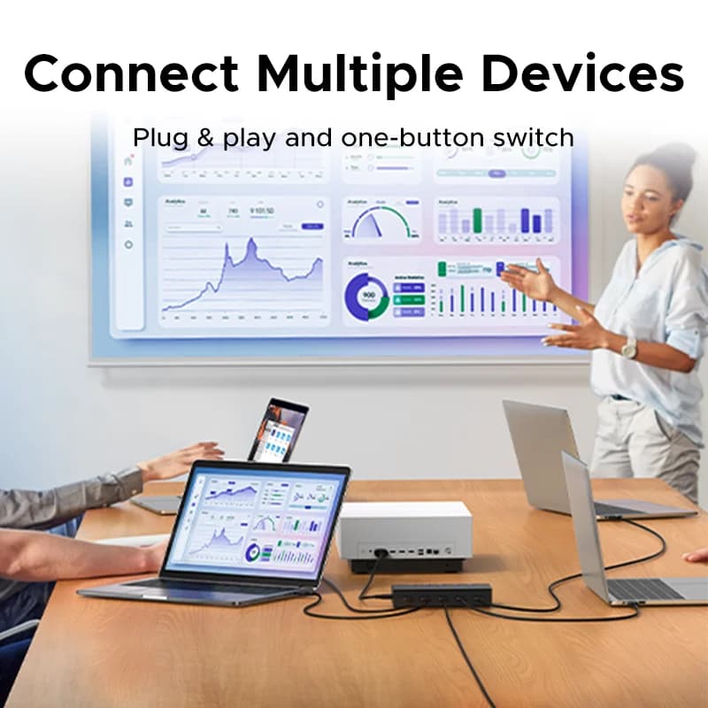5-poorts 4K HDMI-switcher met afstandsbediening