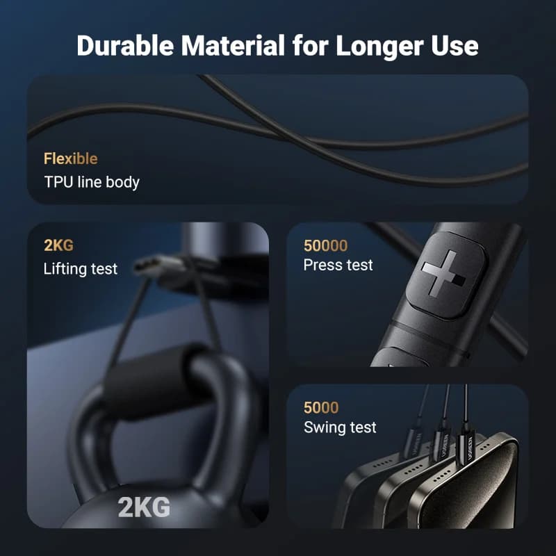 USB-C Bedrade Oordopjes met 3.5mm Jack en Microfoon