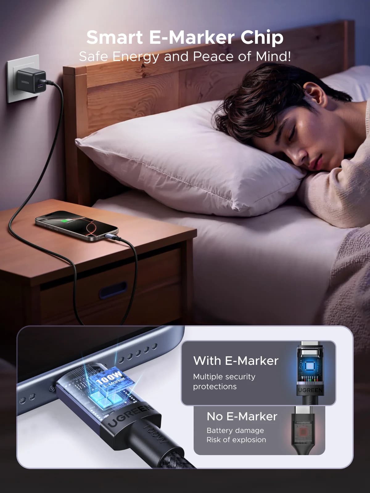 100W USB-C snellaadkabel, 5A