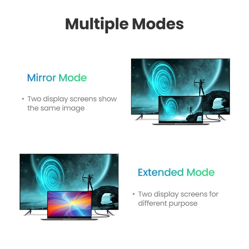 HDMI-kabel hoge snelheid, 4K 60Hz, verguld