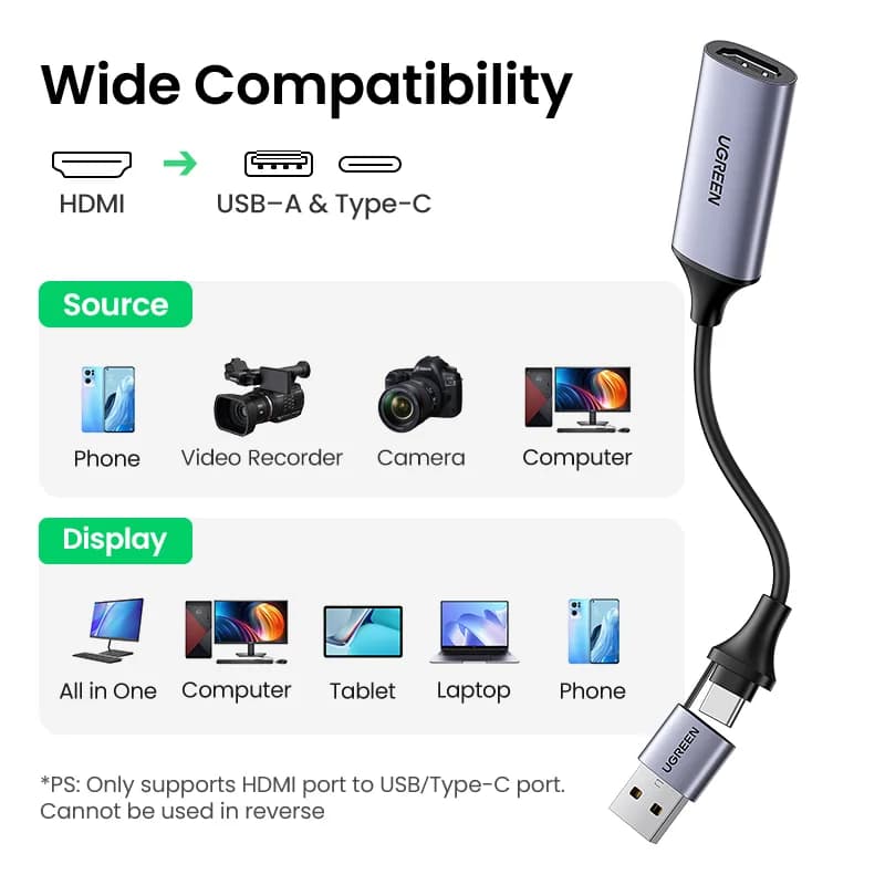4K HDMI naar USB-C Video Capture Kaart