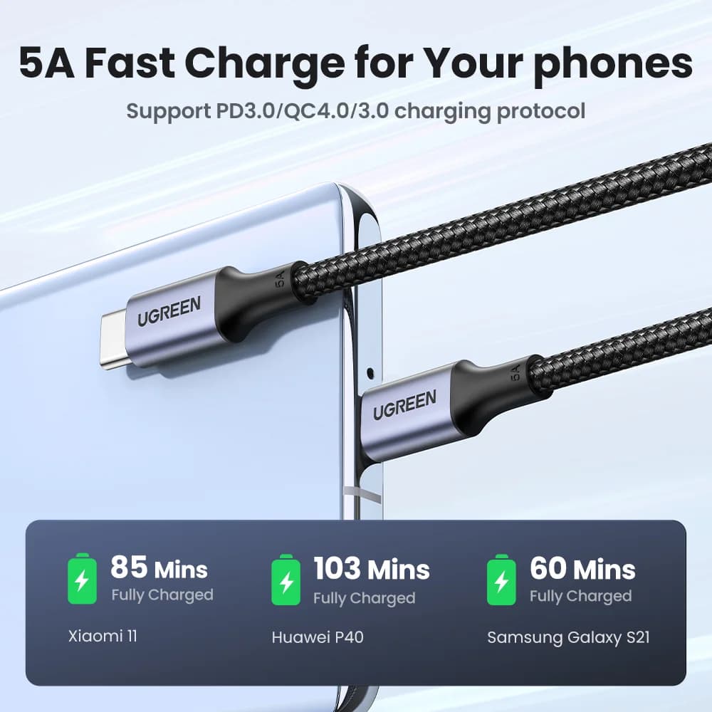 USB-C naar USB-C Kabel, 100W PD, 5A