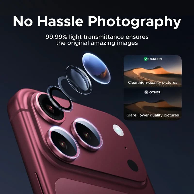 Volledige glazen camerabeschermer voor iPhone Pro Max
