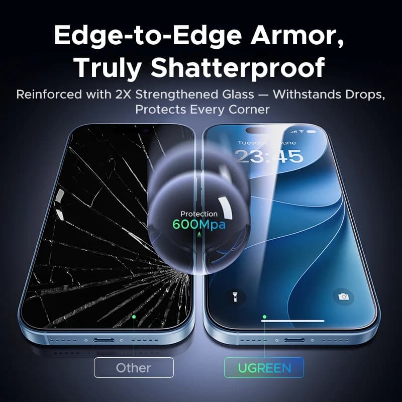 Gehard glazen schermbeschermer voor iPhone, 2-pack