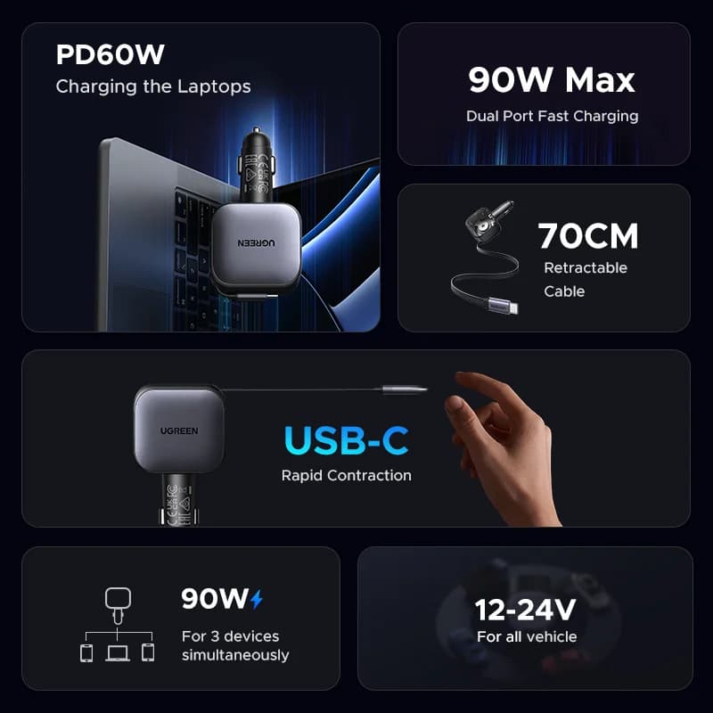 145W USB-C Autolader met Intrekbare Kabel