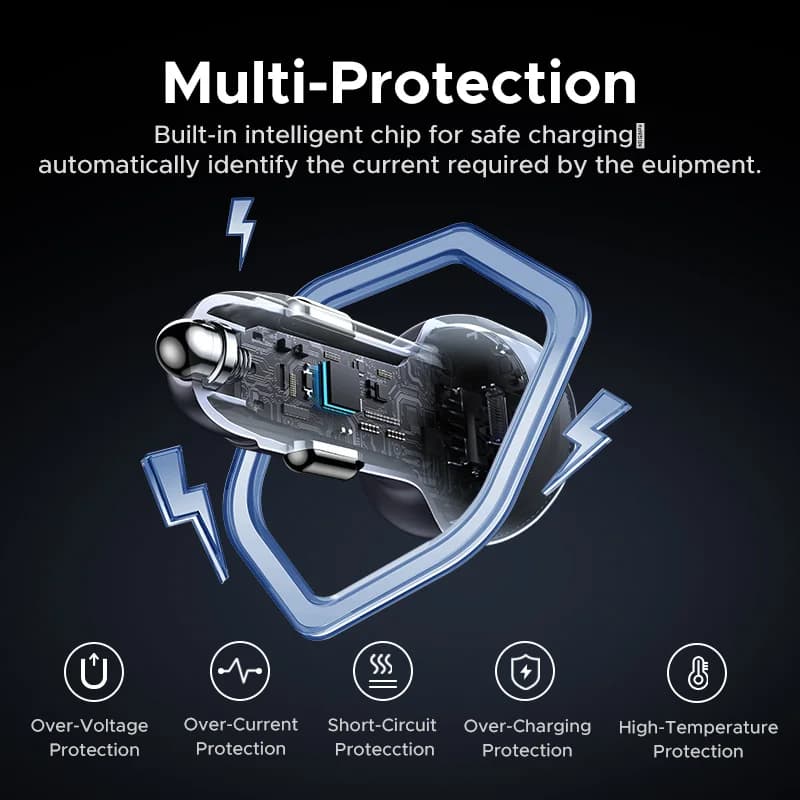 30W USB-C Autolader voor Snel Opladen