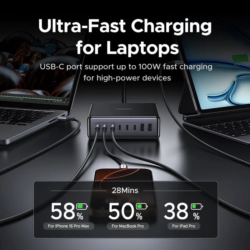200W GaN Desktoplader, US-stekker