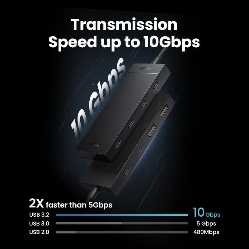 USB-C Hub 4-Ports 10Gbps Type-C Adapter