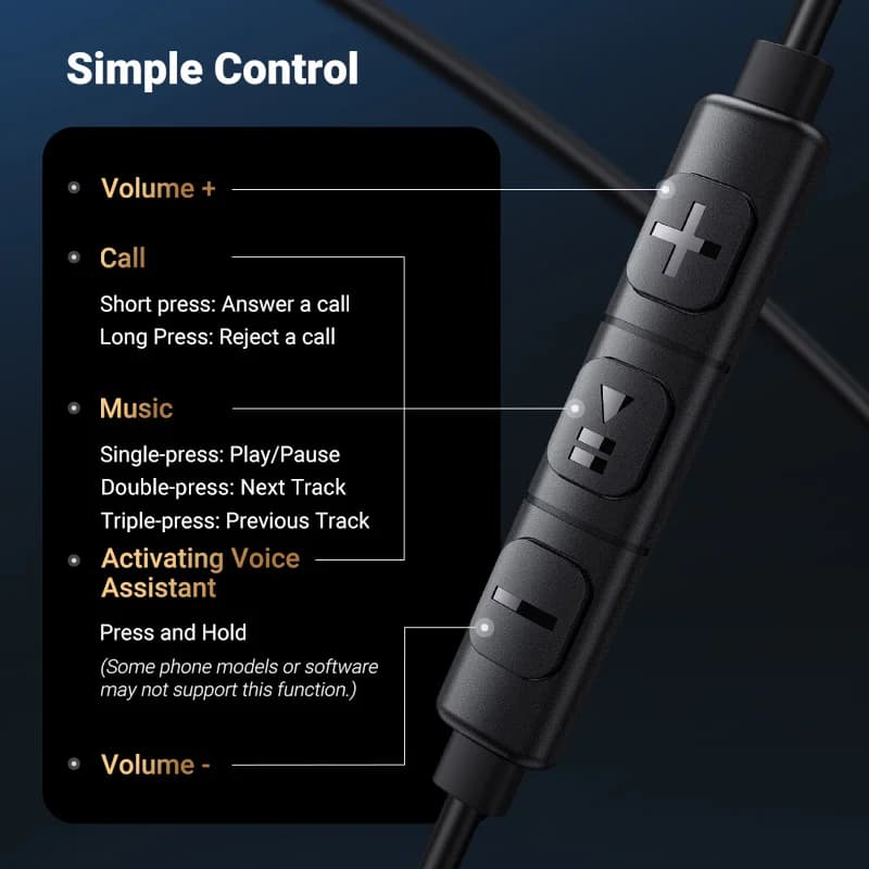 USB-C Bedrade Oordopjes met 3.5mm Jack en Microfoon