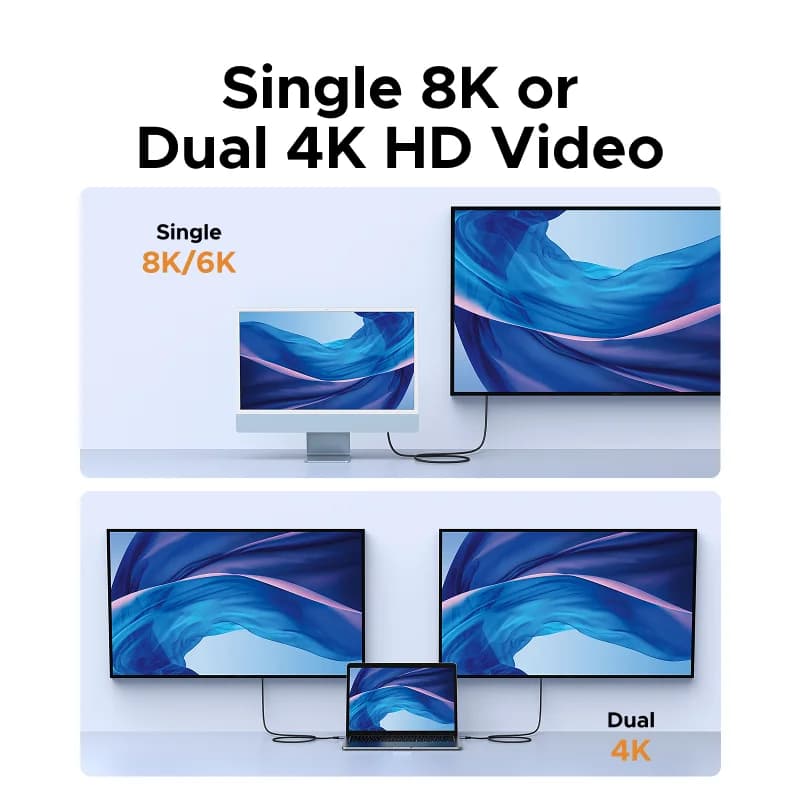 USB4-kabel, 240W PD en 40Gbps dataoverdracht