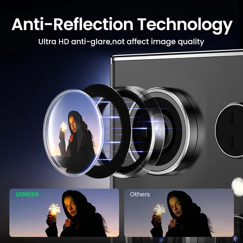Volledig bedekkende camera-lensbescherming voor Samsung Galaxy