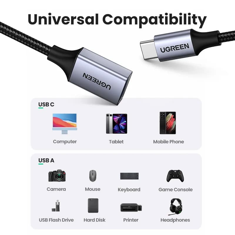USB-C naar USB 3.0 OTG-dataadapter