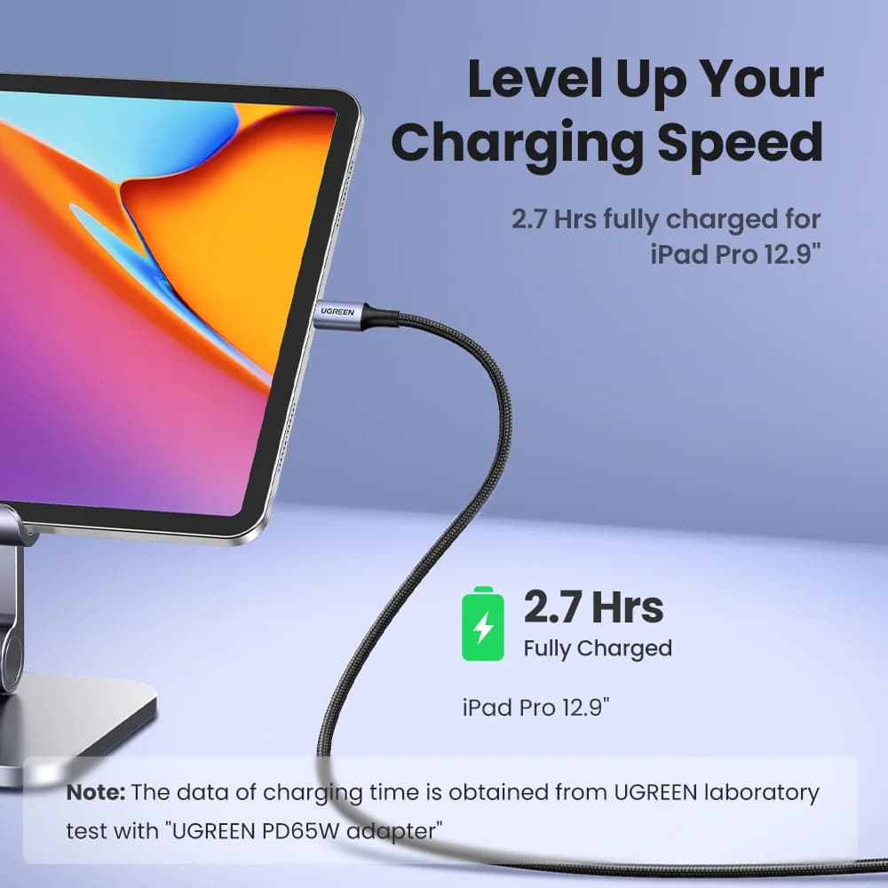 USB-C naar USB-C Kabel, 100W PD, 5A