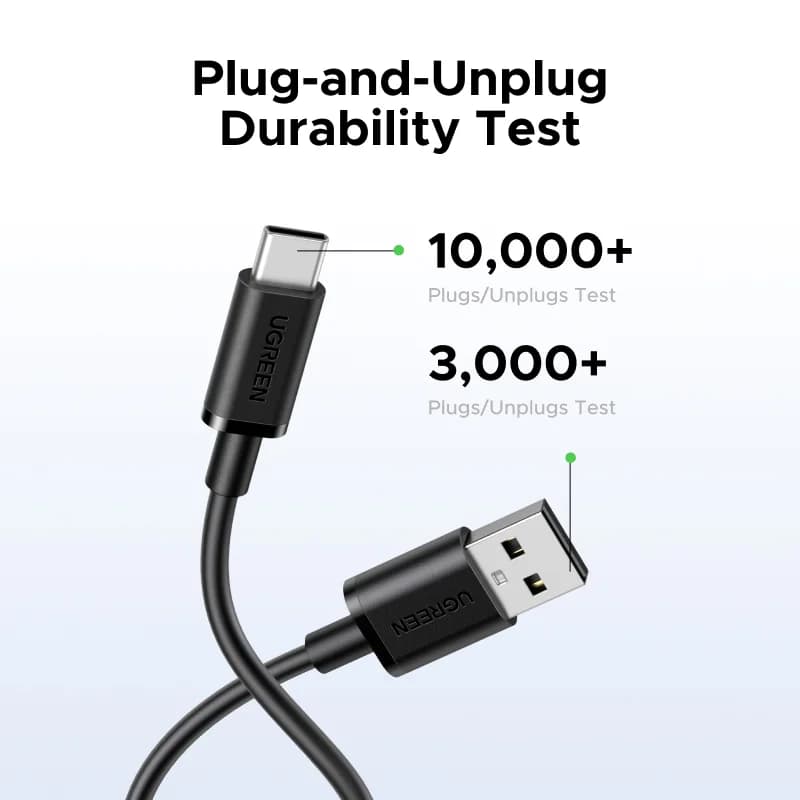 USB-A naar USB-C kabel, 3A, 0,25-3m