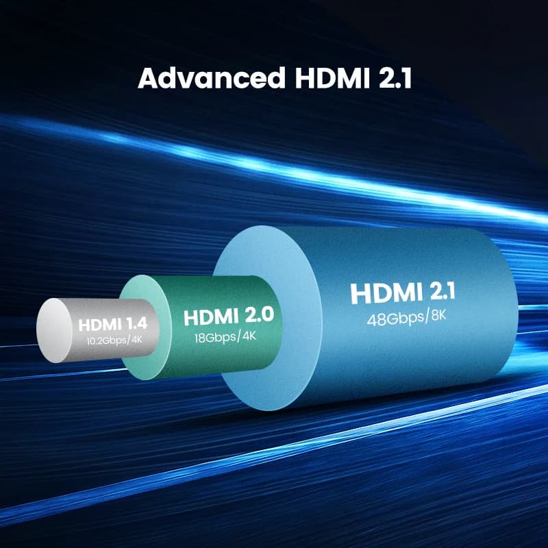 8K HDMI Kabel, 48Gbps High Speed
