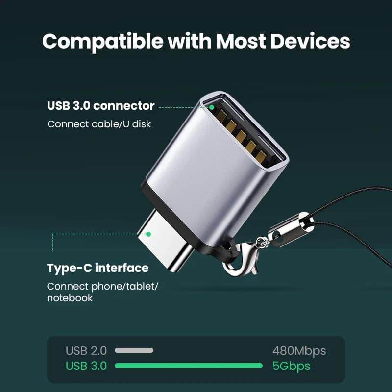 USB-C naar USB 3.0 adapter, Thunderbolt 3 OTG