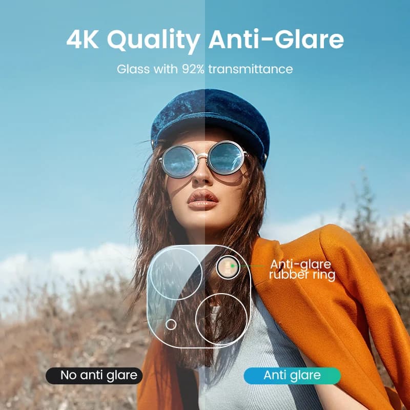 Volledige glazen lensbeschermer voor iPhone Pro-modellen
